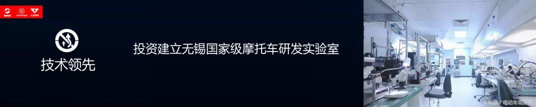 新蕾电动车2023销量,2023年国家重点扶持新能源