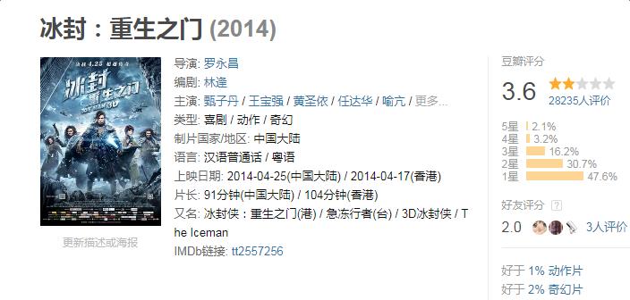 「观影避雷针」半人半吸血鬼的少女，魔法世界里掀起血雨腥风