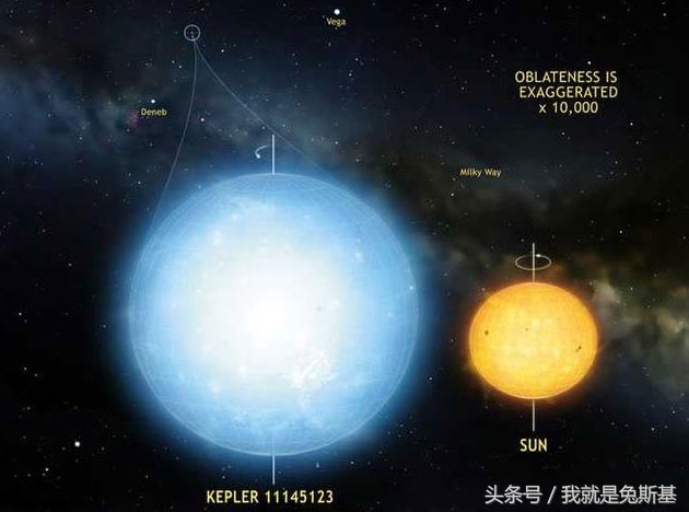 地球真的是圆的吗地球的真实样子,我们都知道地球是圆的