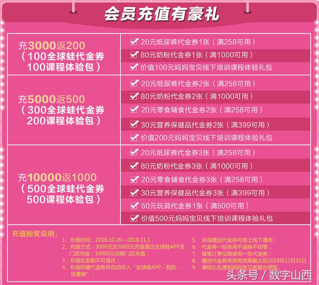 美特好妈妈宝贝店,太原妈妈宝贝游乐场