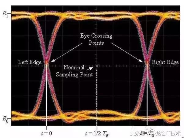 濡備綍鐞嗚В鐪煎浘,鍏充簬鐪煎浘鐨勭煡璇嗗拰鏂规硶