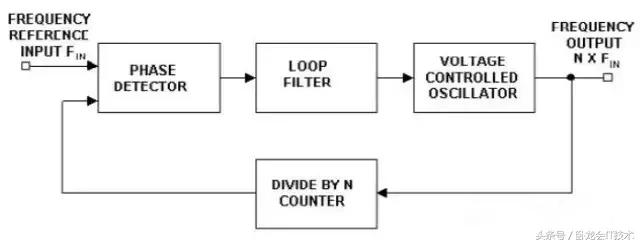 濡備綍鐞嗚В鐪煎浘,鍏充簬鐪煎浘鐨勭煡璇嗗拰鏂规硶