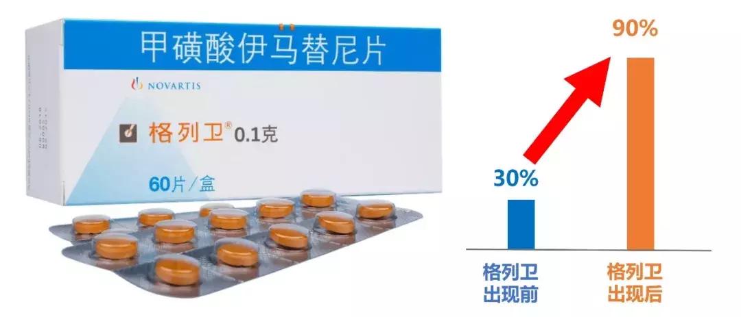 主持人李咏经过17个月的抗癌治疗,著名主持人李咏患的是什么癌症