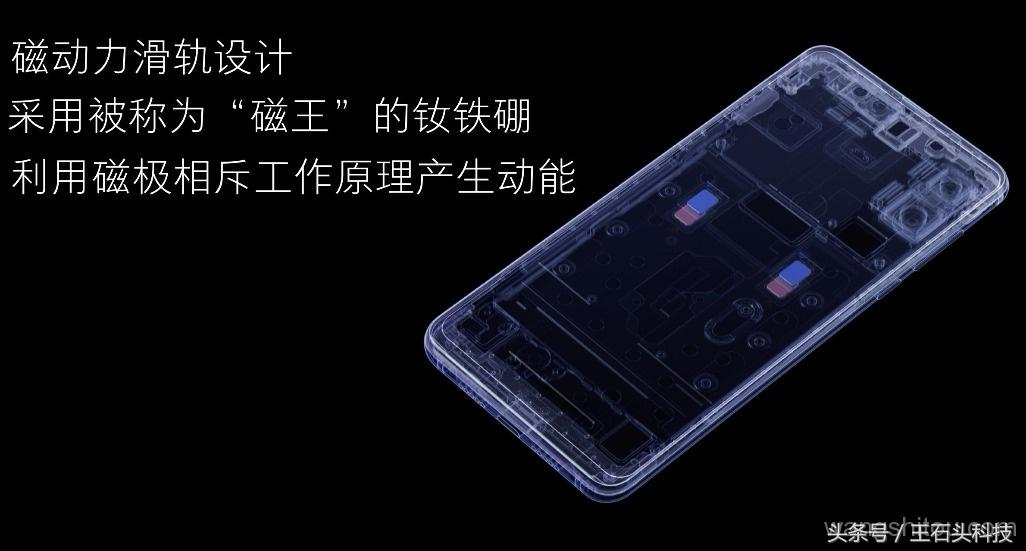 小米磁性滑盖专利,小米磁悬浮滑盖