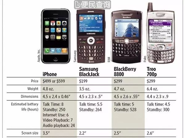 短时间怎么赚到1000,短时间如何赚到2千块钱