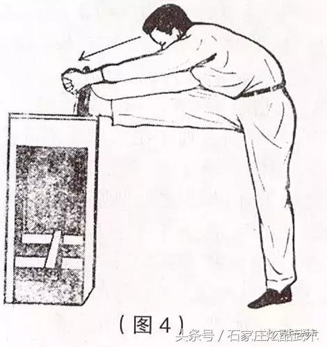 如何练好腿法跟拳法,形意腿法步法用法