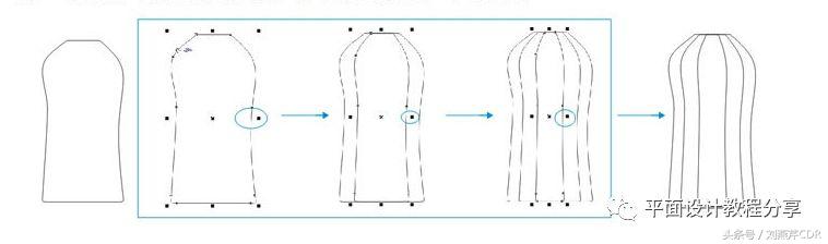 cdr设计饮料包装步骤,cdr制作奶茶海报宣传图片素材