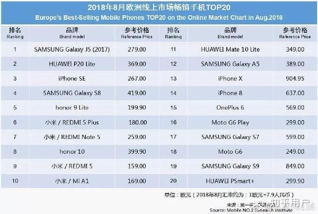 华为手机真的应该支持吗知乎,华为手机确实好用吗知乎