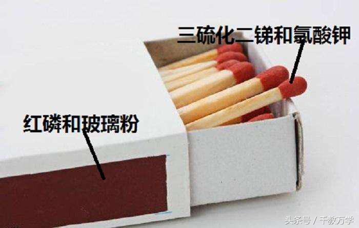 初中化学红磷和白磷的区别,初中化学红磷和白磷的存放