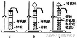 九年级化学知识清单打印版,九年级上册化学重点知识复习视频