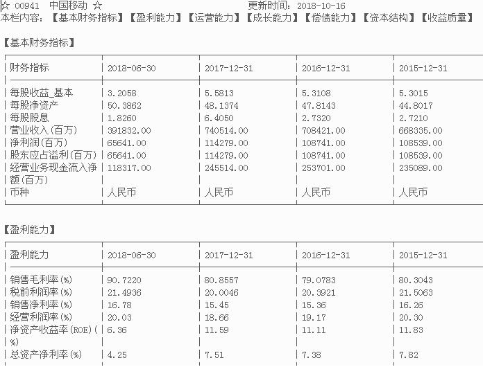中国移动现在有没有优惠的流量包,中国移动有什么免费的流量包