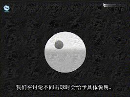 乒乓球的基本知识与打法视频,乒乓球入门理论知识