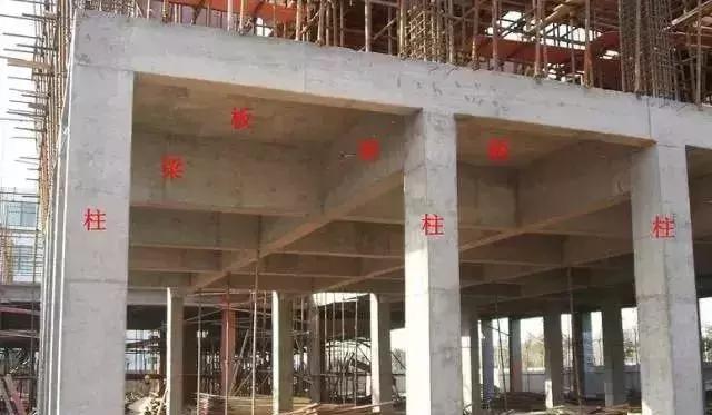 中央空调洞口预留标准尺寸,中央空调哪些地方需要预留开孔