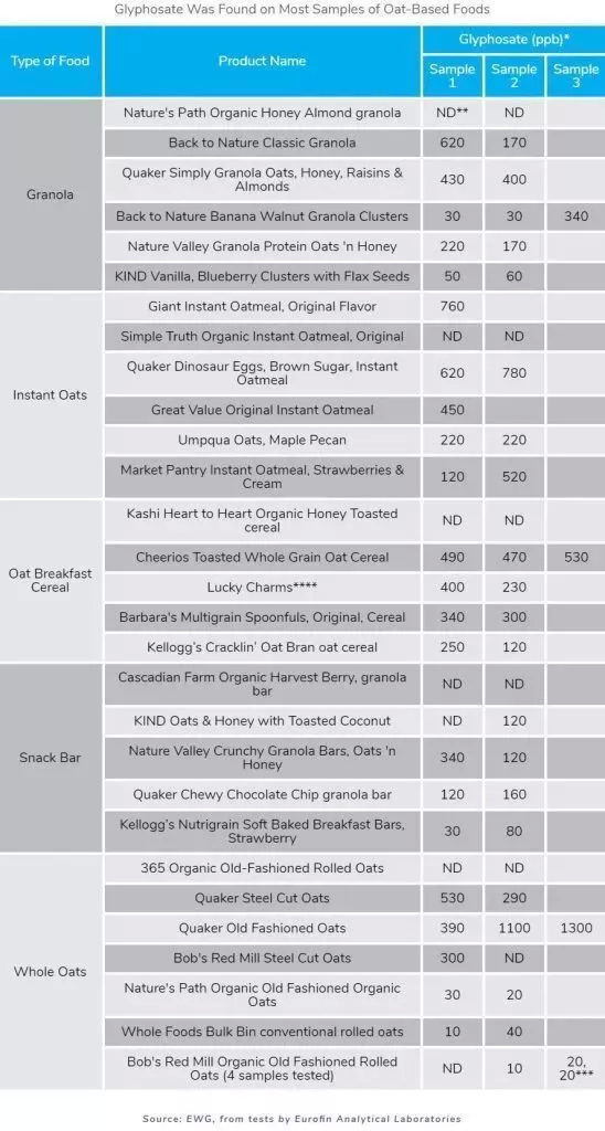 澳洲麦片是天然麦片吗,澳洲低糖麦片