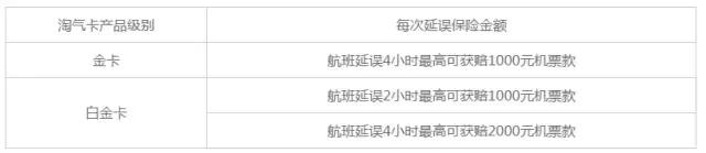 中信银行信用卡和农业银行信用卡,中信银行信用卡和平安银行信用卡