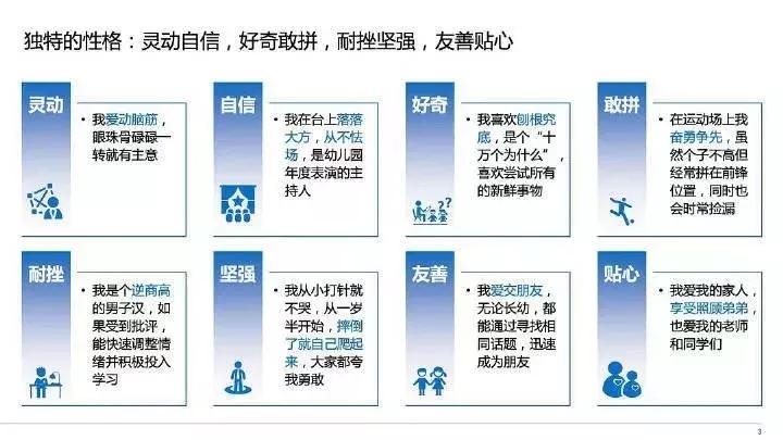 5岁儿童简历完整版,小学生简历ppt下载