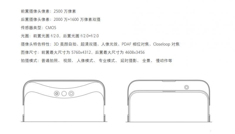 入手oppofindx6还是x6pro,oppofindx7一个月体验