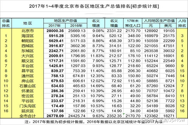 2000多个县城里,人们在忙于打发时间