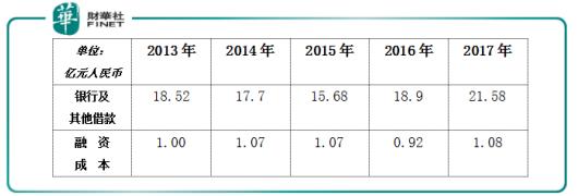 双面海升果汁：是市场NO.1，也是细价股！