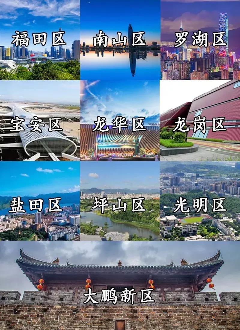 深圳向世界发出邀请,向世界推介深圳