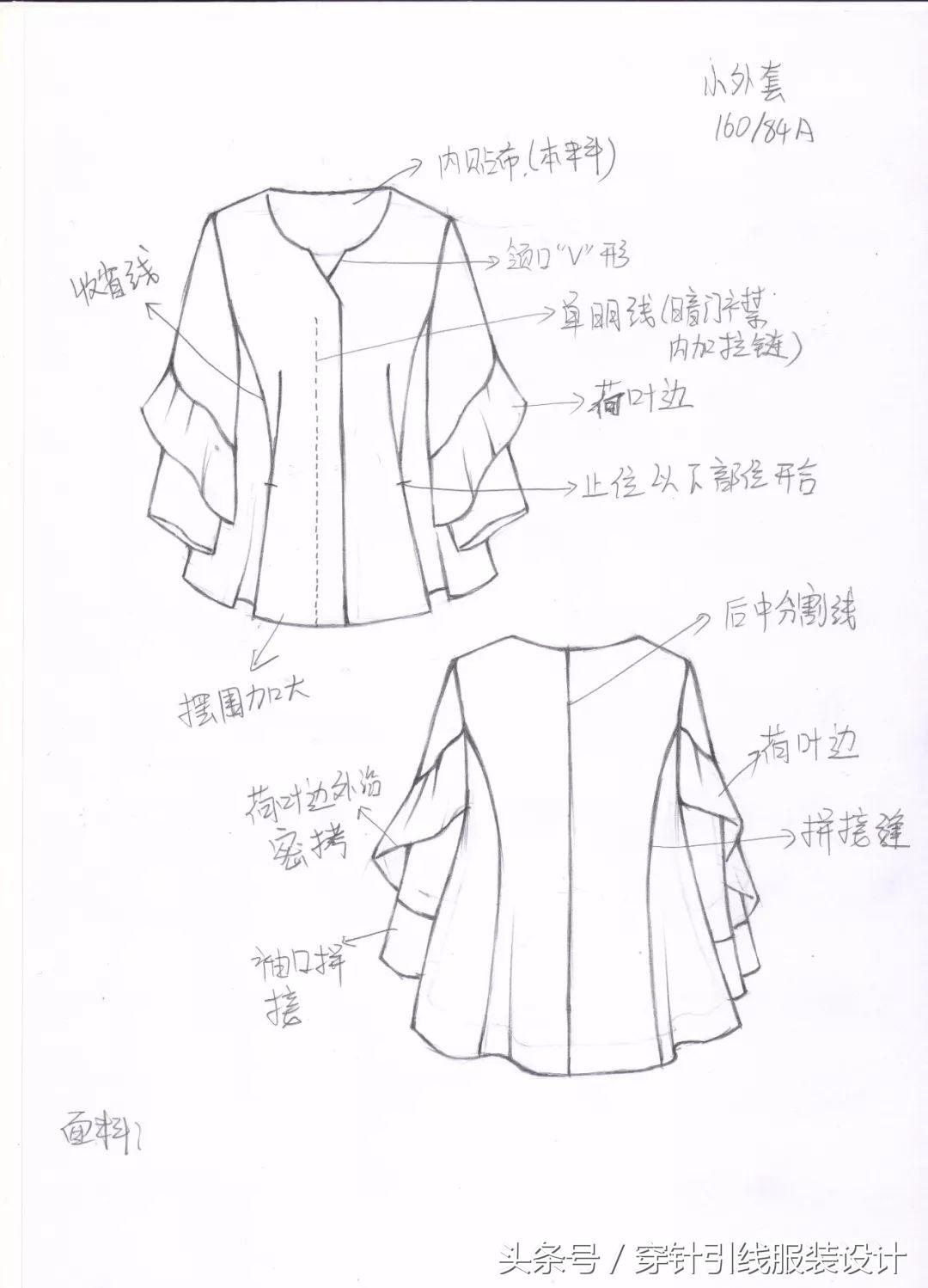 线元素服装款式图画法,流行服装手绘款式图片大全