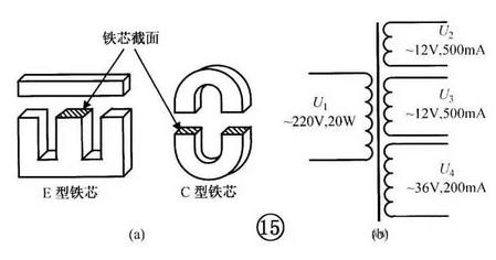 电感器大小的识别方法,电感识别检测方法及注意事项