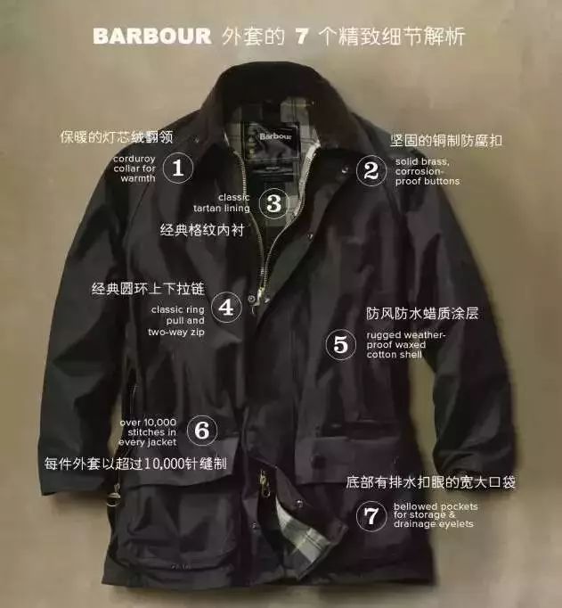 burberrythekensington风衣,burberryblacklabel风衣