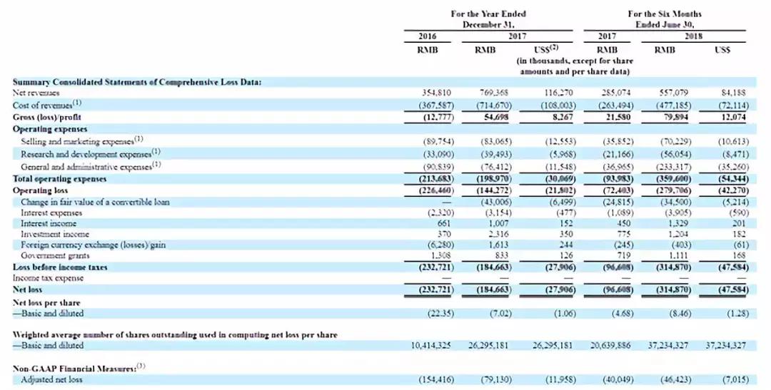 李一男还是那个李一男，但江湖已不是那个江湖