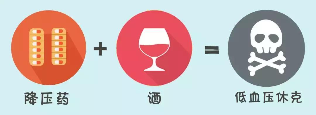 用药不能马虎,用药不可不慎