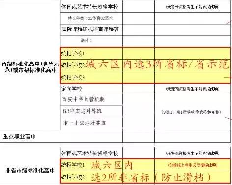 西安市省示范高中,西安省示范高中有哪些