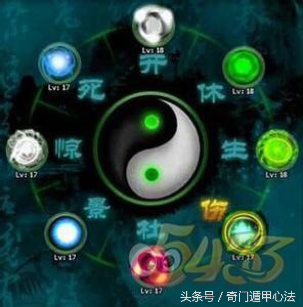 如何用奇门遁甲预测工作前景,如何利用奇门遁甲预测