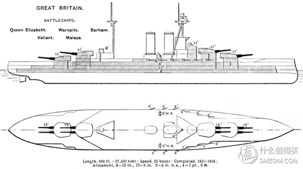 二战驱逐舰模型有哪些国家 (二战最强战舰模型)