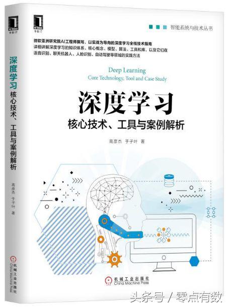 ar头显推荐评测,ar头显设备