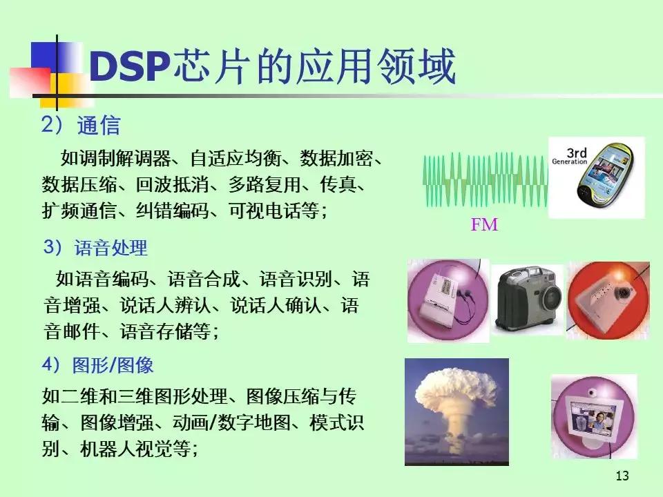专用运动控制dsp芯片,运动控制系统应用及实例解析