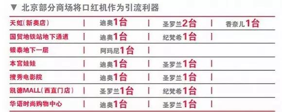 妄想在口红机上抓口红？别天真了