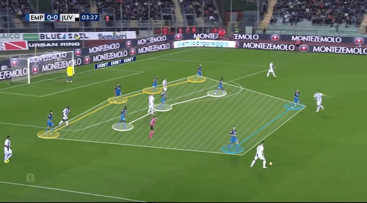 阿莱格里尤文防守视频,阿莱格里尤文是什么战术