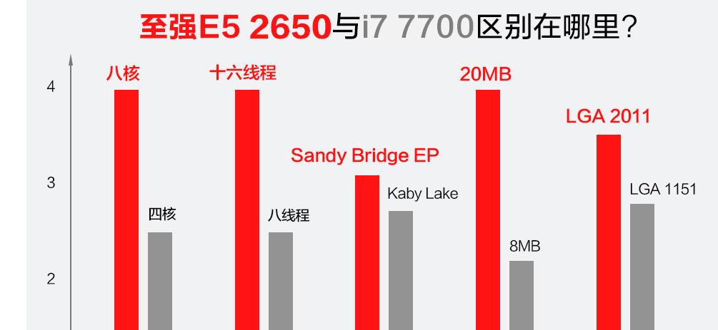 双11打假视频,双十一打假视频