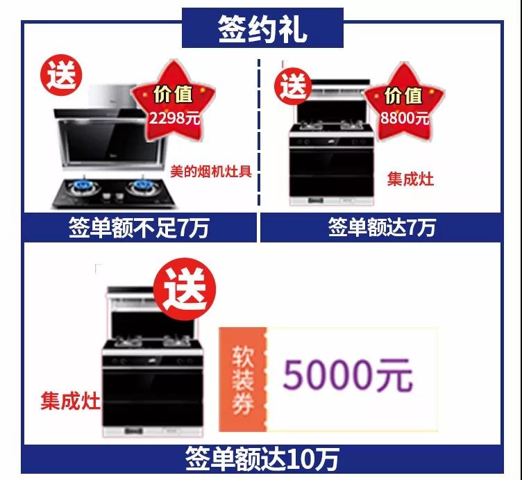 双十一装修推荐清单,双十一轻奢装修