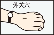 18种上病下治有效又神奇的穴位，收藏了吧