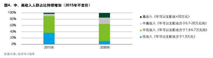 2019跨境电商总值,2021年我国跨境电商进出口1.98万亿