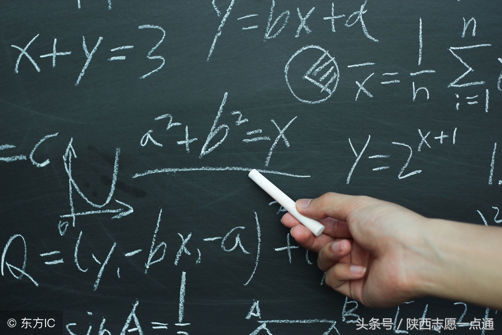 这24个数学最易失分知识点，2019年高考一定要注意！