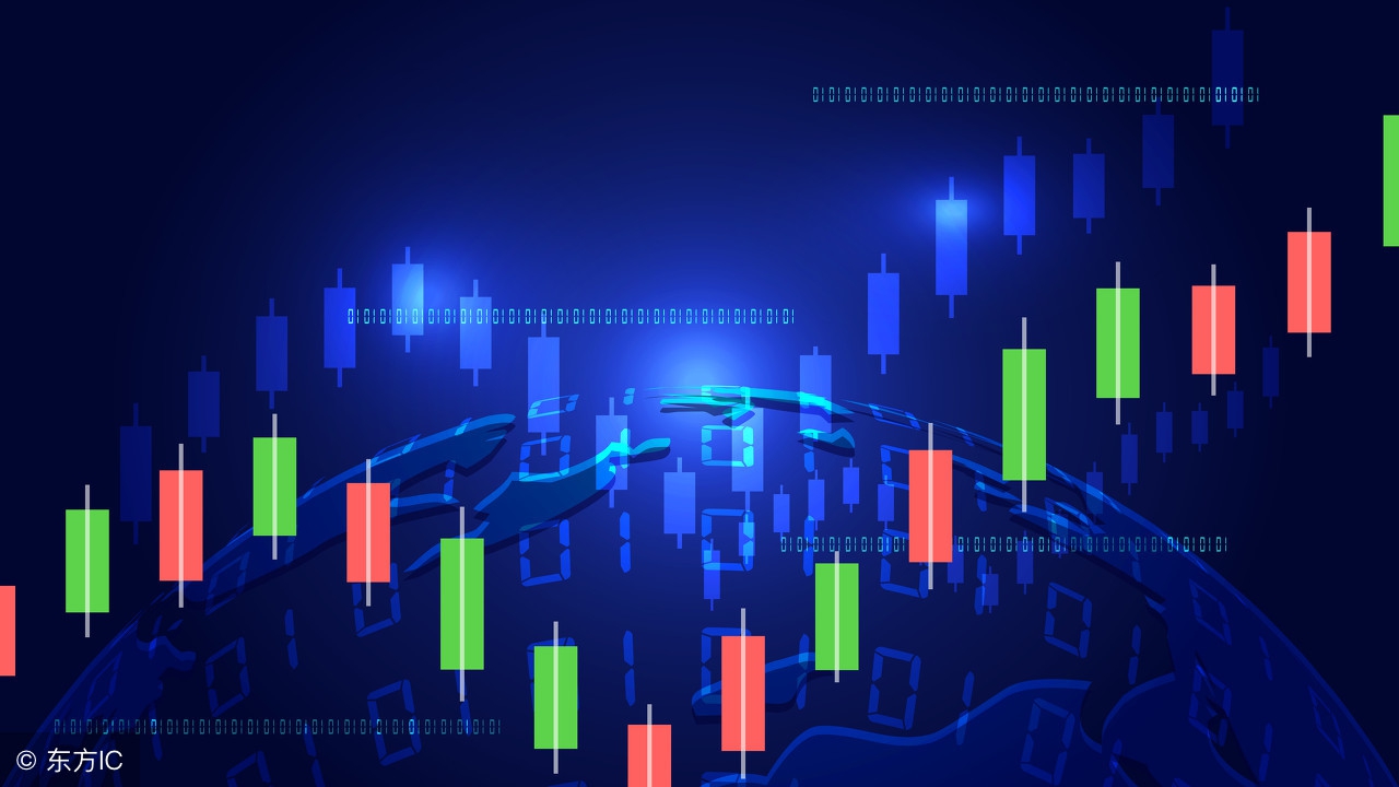 中国a股上证指数图,中国a股怎样分析大盘走势
