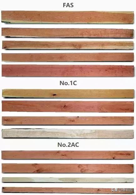 北美木材规格有哪些,等级划分的颜色代表什么