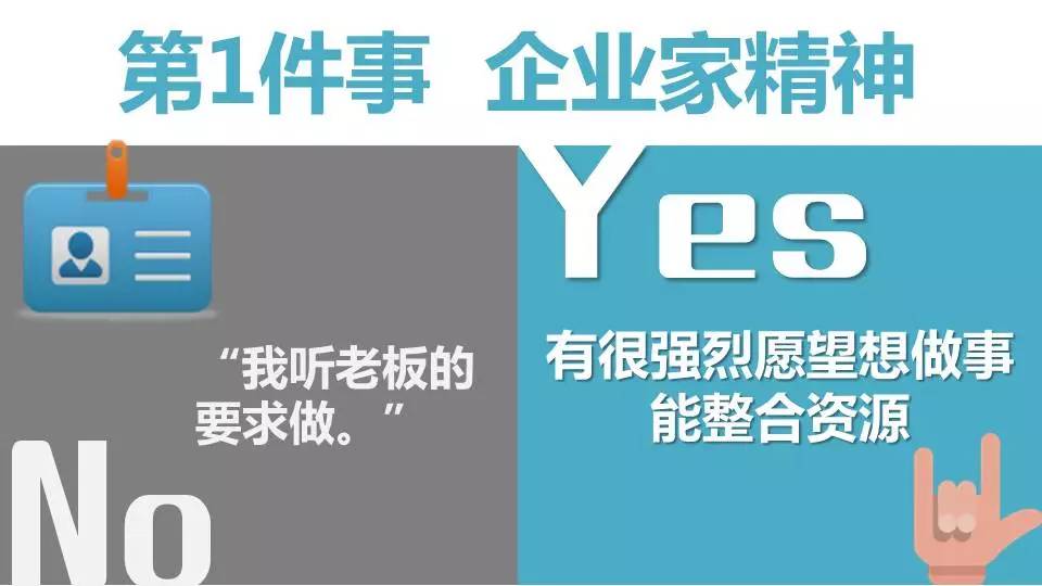 什么是高端人才,复星集团岗位架构