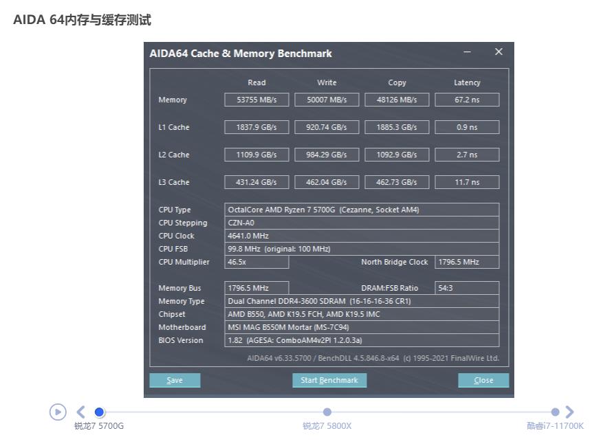 amd锐龙r56600u属于什么水平,amd锐龙55600和锐龙74800