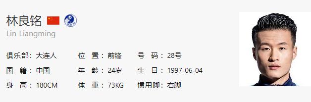 现役10大足坛陨落天才,中国足坛陨落天才视频