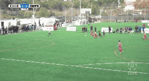 巴塞罗那还有多少实力,巴塞罗那是强队吗