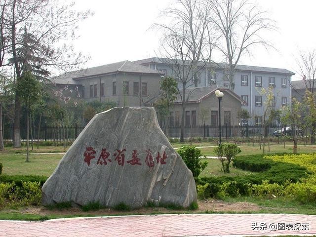 河南省新乡市大学排名前十名,新乡市平原示范区几所大学