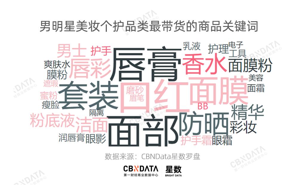 美妆蔡徐坤,蔡徐坤美妆产品