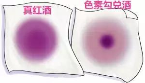 真正的红酒鉴别方法,红酒的真假哪个部门可以鉴定